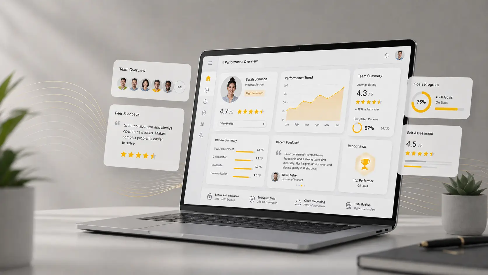 Vista previa del proyecto Evaluación de desempeño - Banco Pichincha